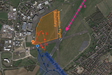 Rise Scenario Diagram Small (1)